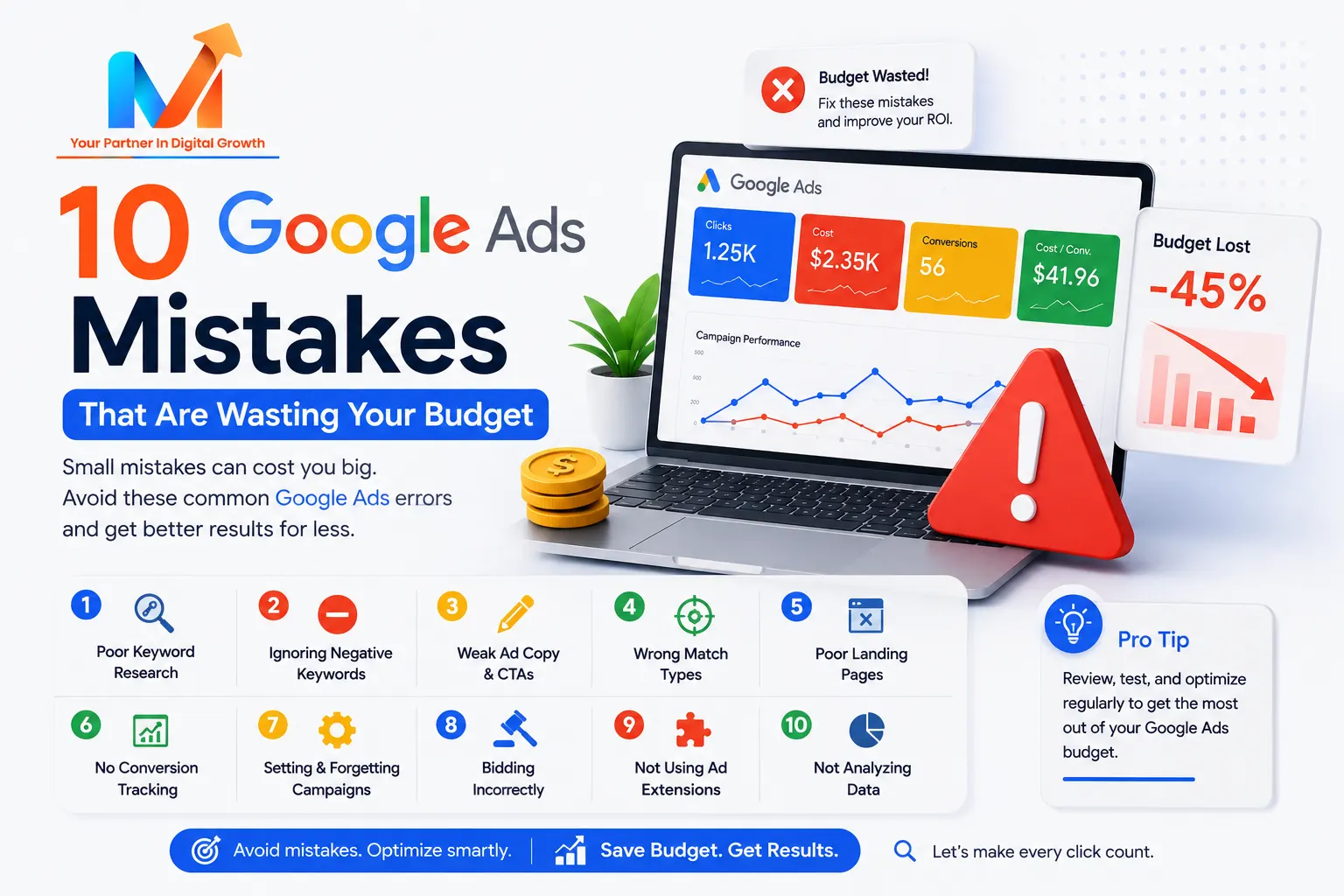 10 Google Ads Mistakes That Are Wasting Your Budget